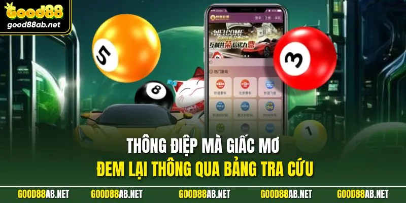 Thông điệp mà giấc mơ đem lại thông qua bảng tra cứu